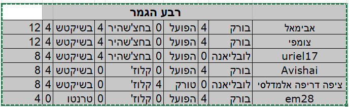 eurocup 26.png