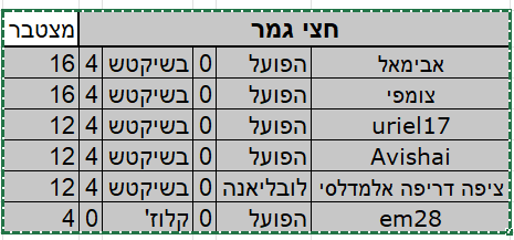 eurocup 26 2.png